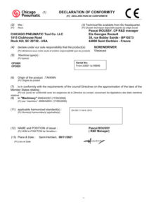 Prima pagină: Declarație de conformitate CE CP2829