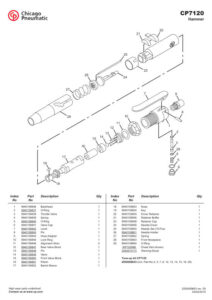 Prima pagină: Vedere explodată și lista de piese CP7120