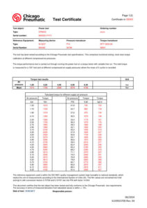 Prima pagină: Manual de utilizare CP6613