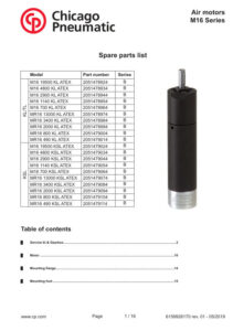 Prima pagină: Vedere explodată și lista de piese Motor pneumatic ATEX MR16-490-KL-ATEX
