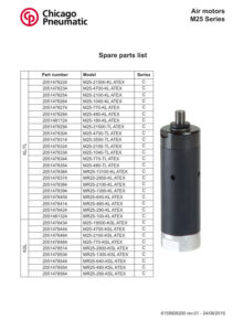 Prima pagină: Vedere explodată și lista de piese M25-1040-TL-ATEX
