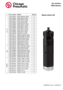 Prima pagină: Vedere explodată și lista de piese Motor pneumatic inox ATEX MR39-3800-KSL-ATEX