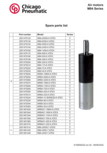 Prima pagină: Vedere explodată și lista de piese Motor pneumatic ATEX MR84-700-K-ATEX