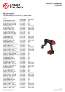 Prima pagină: Manual de utilizare CP8681CQ