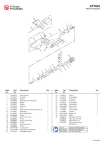 Prima pagină: Vedere explodată și lista de piese CP7900