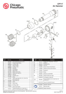 Prima pagină: Vedere explodată și lista de piese Kit CP717