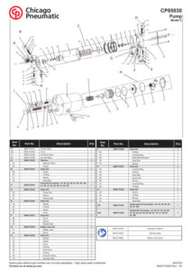 Prima pagină: Vedere explodată și lista de piese — 2/3 CP85030
