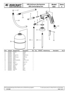 Prima pagină: Vedere explodată și lista de piese Pistol pneumatic 4 în 1 Rodcraft RC8035