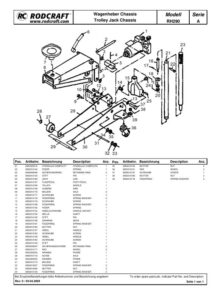 Prima pagină: Vedere explodată și lista de piese Cric crocodil 3 t Rodcraft RH290