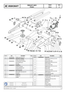 Prima pagină: Vedere explodată și lista de piese Cric crocodil din aluminiu 1,5 t Rodcraft RH136