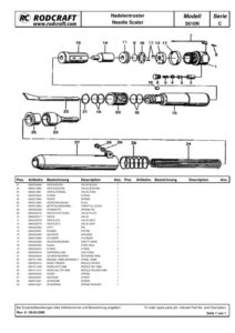 Prima pagină: Vedere explodată și lista de piese — 3/4 Ciocan pneumatic cu ace și daltă Rodcraft RC5610