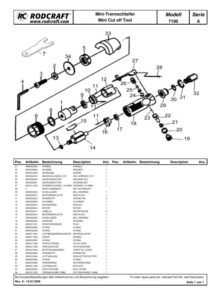 Prima pagină: Vedere explodată și lista de piese — 1/2 Polizor pneumatic de debitat 75 mm Rodcraft RC7190